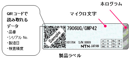 精密転がり軸受パッケージデザインをリニューアル｜広報ニュース：2017 