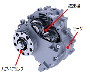 図4 減速機付IWM駆動システム