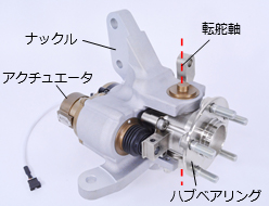 ステアリング補助機能付ハブベアリング「sHUB®」