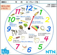 「回るシンフォニー」の楽譜