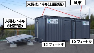 N3 エヌキューブ