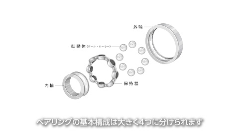 写真:構成紹介