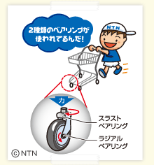 NTNぼーや