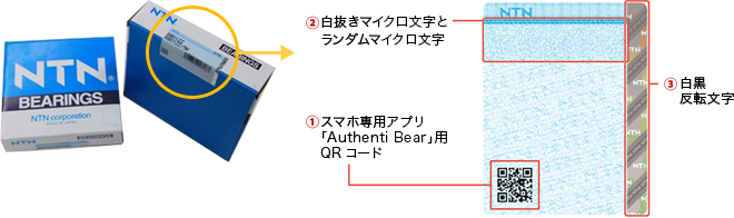 図：3つの真贋判定ポイントで安心な新ラベル