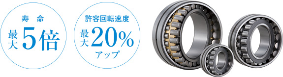 図：寿命最大5倍/許容回転速度最大20%アップ