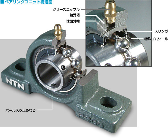 ブックカタ NTN ユニット用玉軸受UK形(テーパ穴形、アダプタ式)全高95mm外輪径200mm幅67mm UK319D1