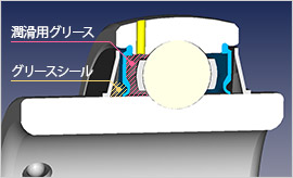 軸受のシール構造