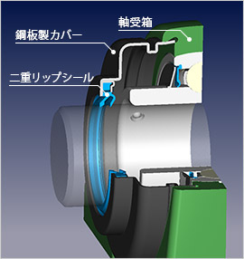 図A　鋼板製カバー付き