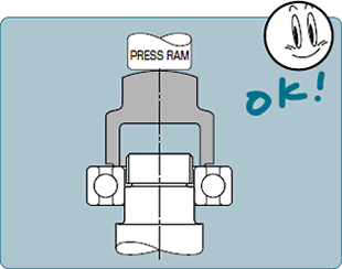 図：取付け方法(2)