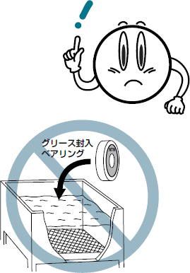 図：加熱する際に注意すること