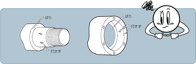 図:軸、ハウジングのはめあい面