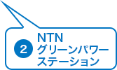 NTNグリーンパワーステーション