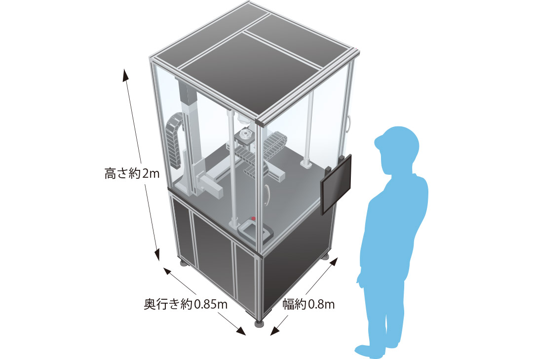 設置サイズ