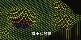 図：これがNTNの超技術