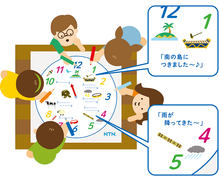 回るシンフォニーの遊び方 3