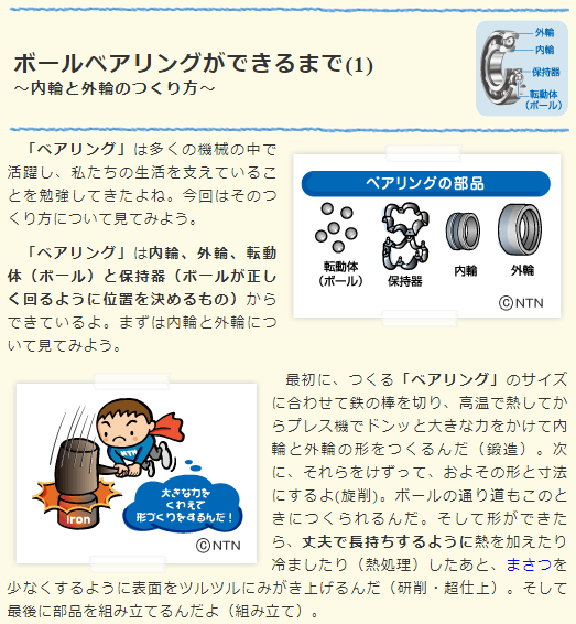 ベアリングって何 上級編 めざせベアリング博士 Ntn株式会社