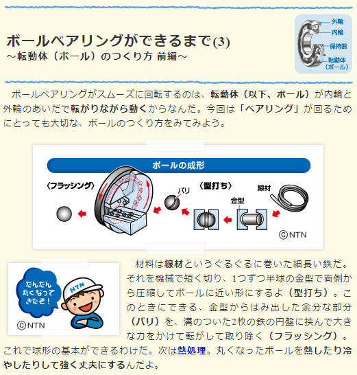 ベアリングって何 上級編 めざせベアリング博士 Ntn株式会社
