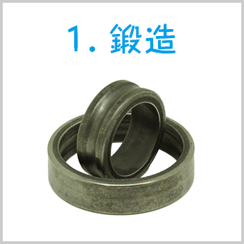 1．鍛造