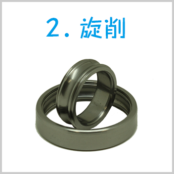 2．旋削