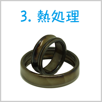 3．熱処理