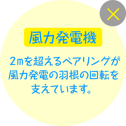 風力発電機 2mを超えるベアリングが風力発電の羽根の回転を支えています。