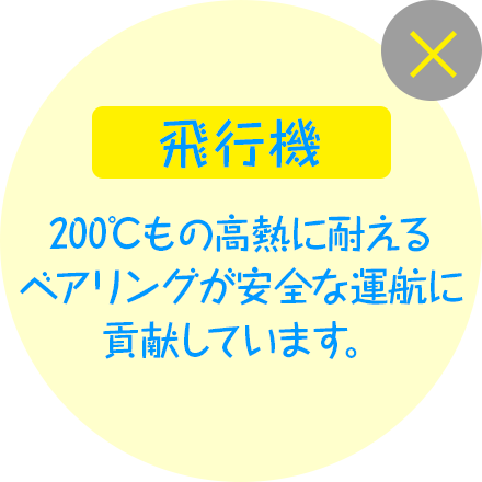 飛行機 200℃もの高熱に耐えるベアリングが安全な運航に貢献しています。