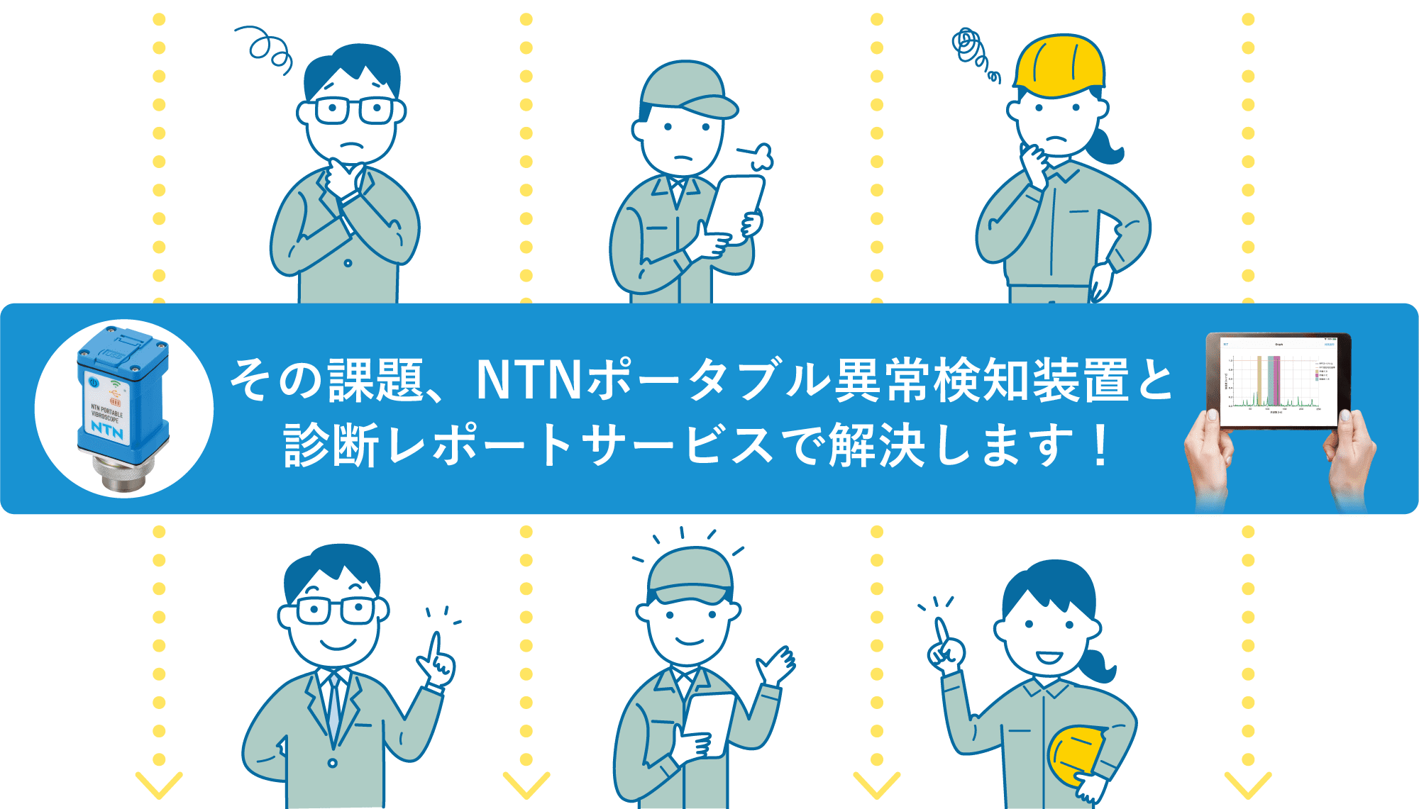 その課題、NTNポータブル異常検知装置と
				診断レポートサービスで解決します！